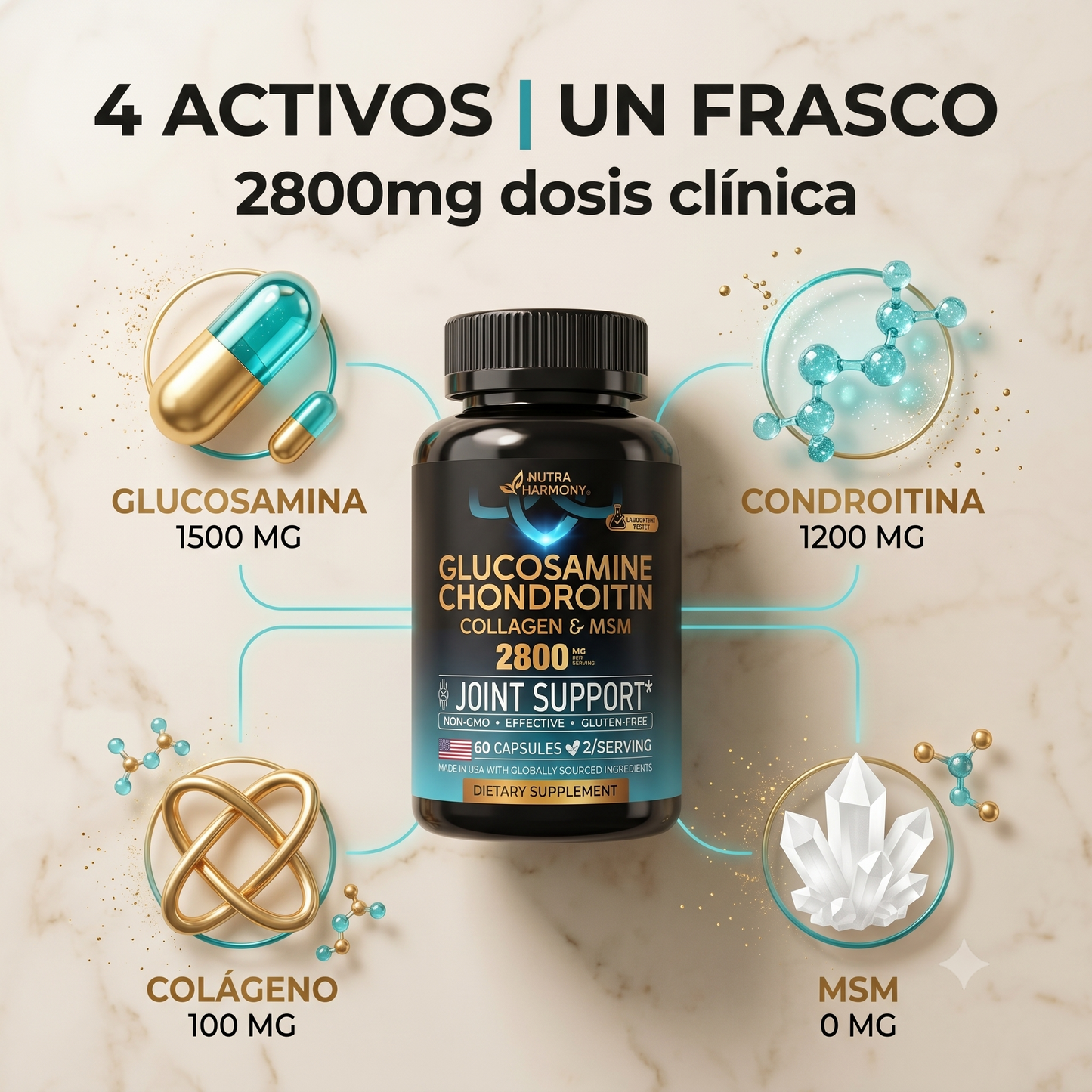 Glucosamine Chondroitin — Apoyo Articular Avanzado · 1500mg + 1200mg · Dosis Clínica para Artrosis y Movilidad